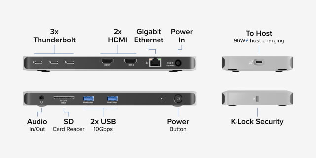 Plugable Announces New Thunderbolt 4 Docking Station With Support for Four 4K Monitors