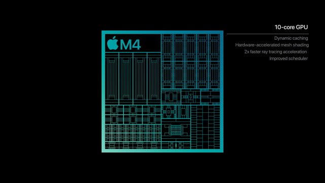 Apple Introduces M4 Pro and M4 Max Chips