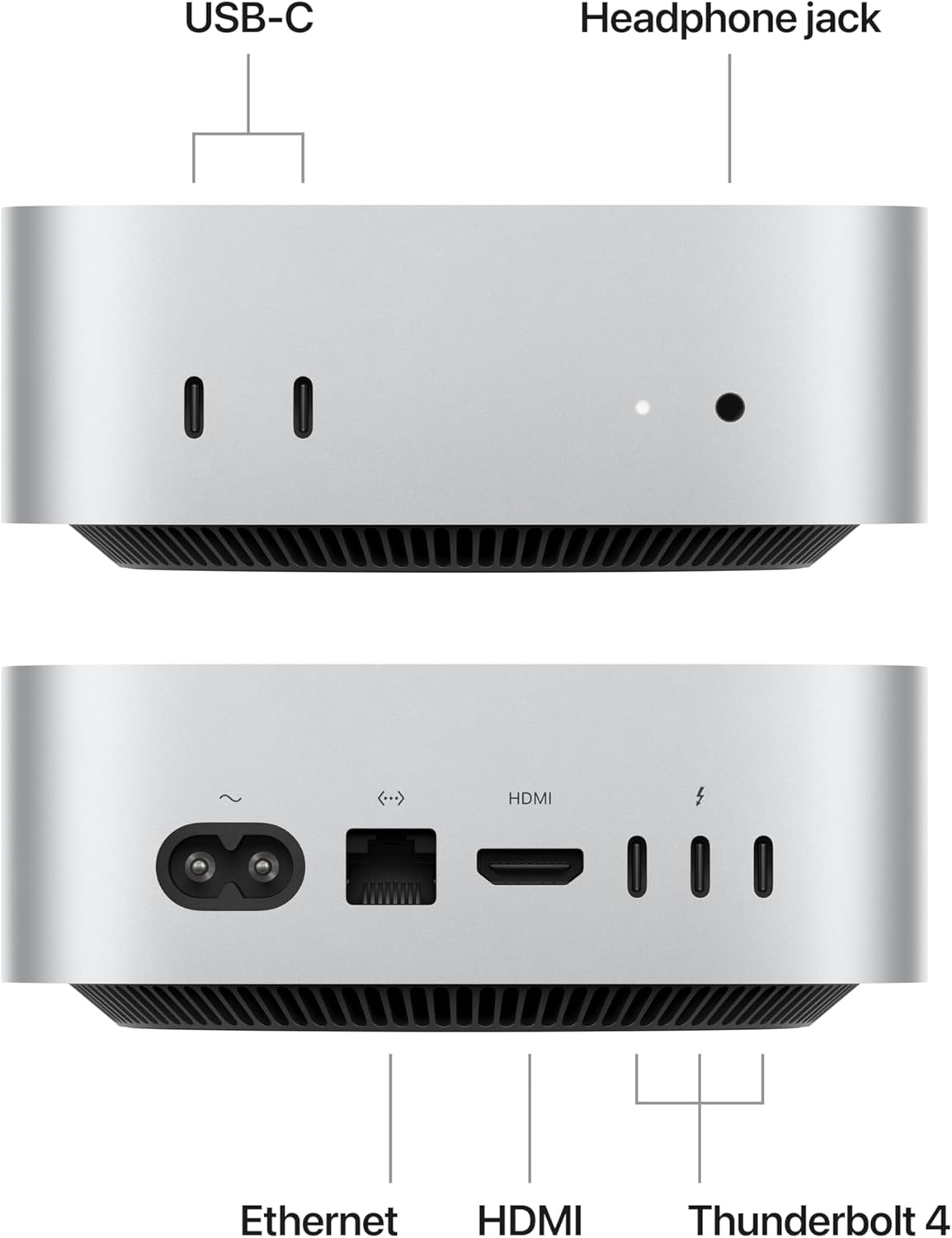 New M4 Mac mini On Sale for $50 Off [Deal]