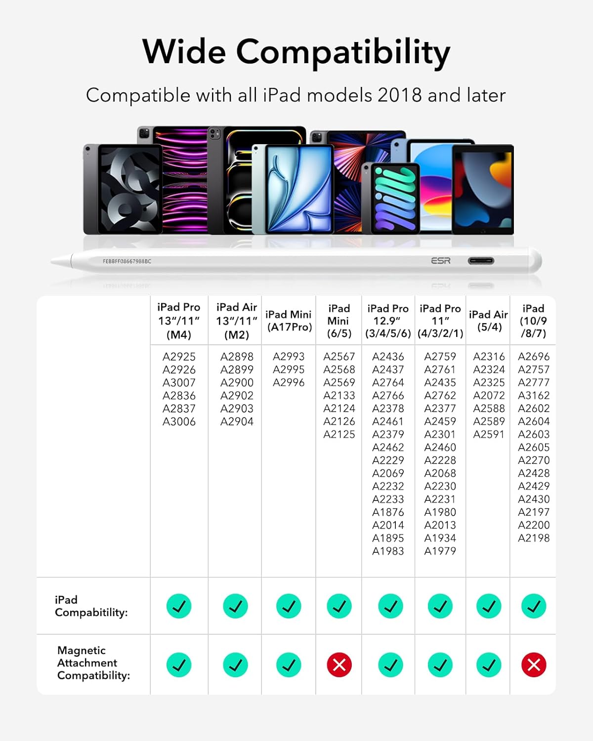 ESR Launches &#039;Geo Digital Pencil&#039; for iPad With Find My Support [CES 2025]