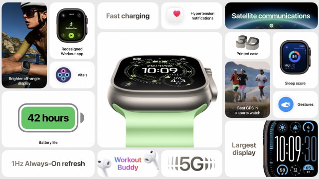 Live Blog of Apple's September 9 'Awe Dropping' Event Live Blog of Apple's September 9 'Awe Dropping' Event