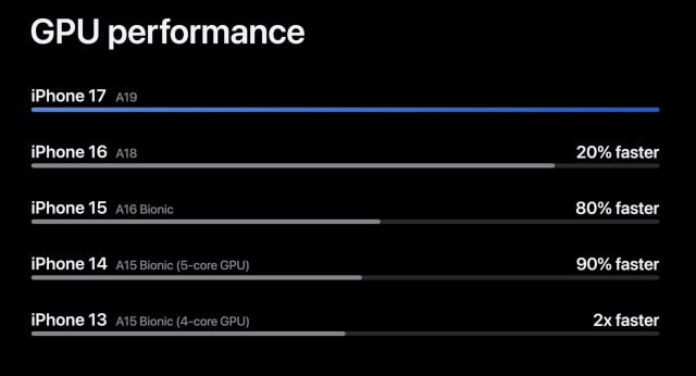 Live Blog of Apple's September 9 'Awe Dropping' Event Live Blog of Apple's September 9 'Awe Dropping' Event