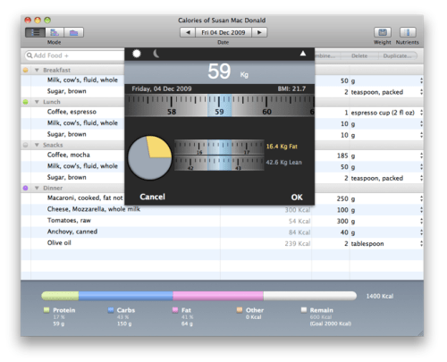 Synchronizing Data and Sharing Foods